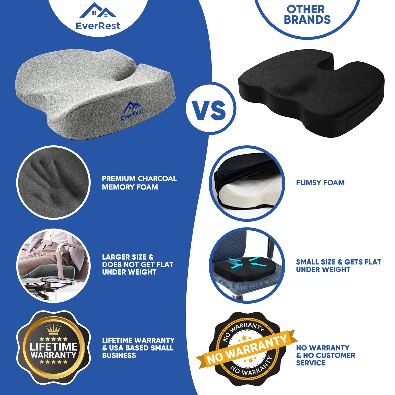 What is the best seat cushion for truck drivers?